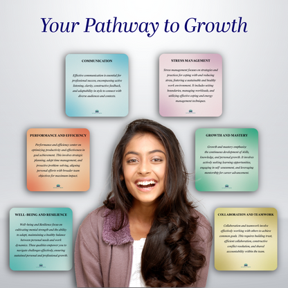 Employee Self-Coaching Cards - Pathway to Growth (30 Cards deck)